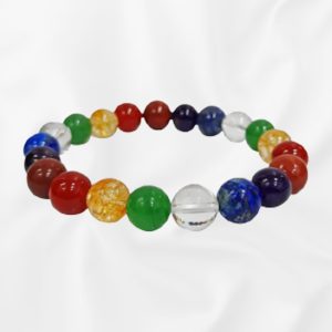 7 Chakra Bracelet – Spiritual Journey, Energy Balance & Well‑Being Jewelry – Navgraha.in