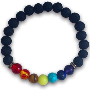 Seven Chakra Bracelet – Natural Healing Crystal Jewelry for Energy Balance & Spiritual Wellness – Navgraha.in