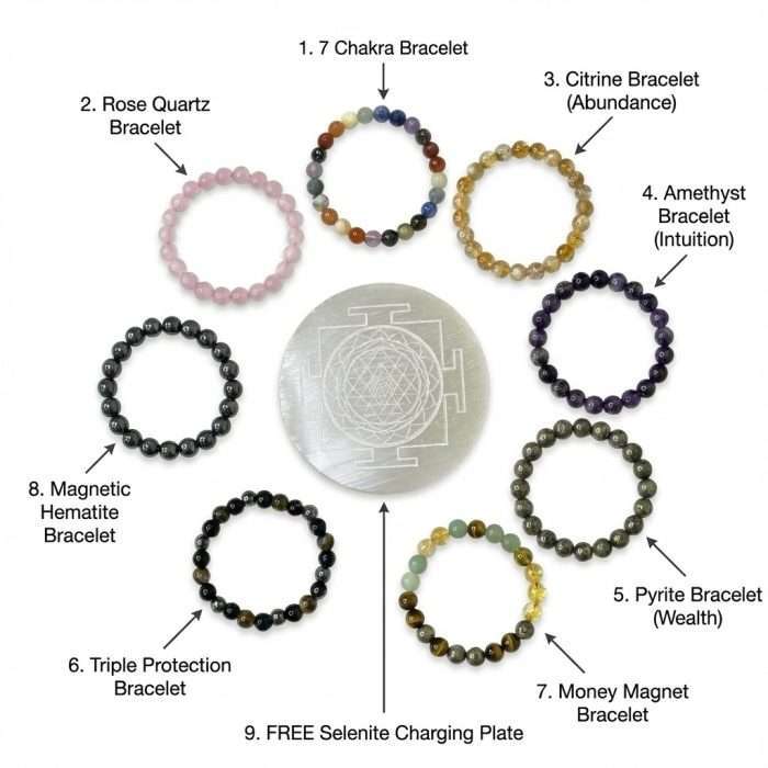 All In One Complete Manifestation Kit + Free Selenite Plate (8 Crystal Bracelets for Abundance, Protection & Healing) - Image 3