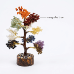 Navgraha Special Combo | Navgraha Crystal Tree + Navgraha Bracelet with FREE Selenite Plate | Complete Nine-Planet Balancing Set | Navgraha.In - Image 3