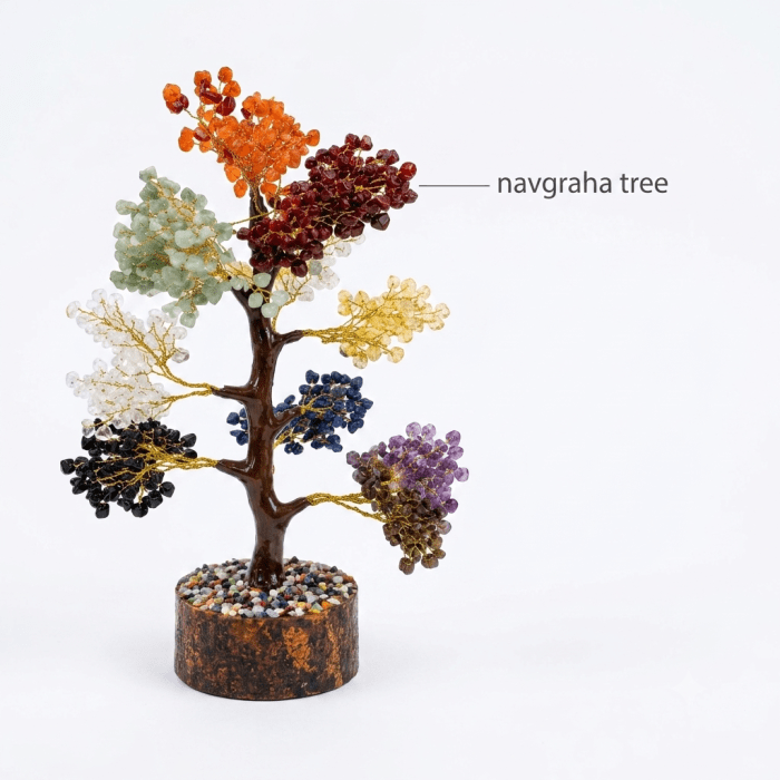 Navgraha Special Combo | Navgraha Crystal Tree + Navgraha Bracelet with FREE Selenite Plate | Complete Nine-Planet Balancing Set | Navgraha.In - Image 3